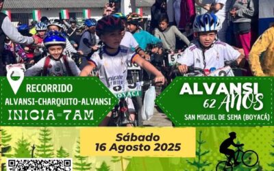 Ciclo paseo